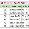 Bảng size áo aodoanvien.vn