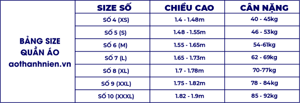 bảng size áo bảo hộ